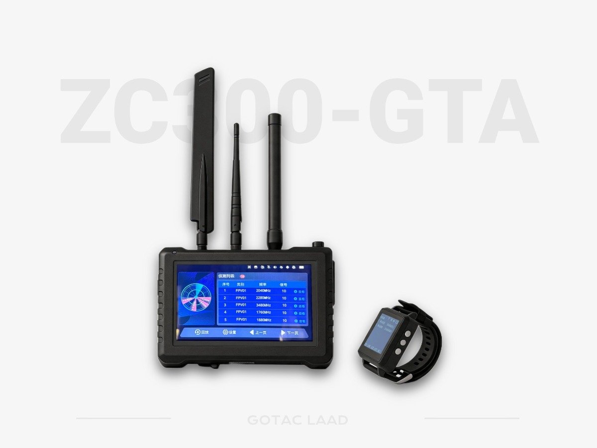Tactical Handheld FPV Signal Interceptor & Visual Intelligence Terminal ZC300